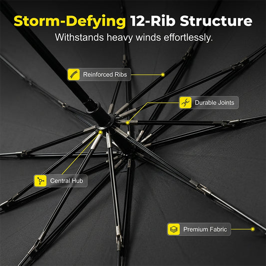 Ultra-Wide Coverage Folding Umbrella